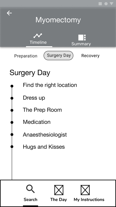 7-Surgery-Day